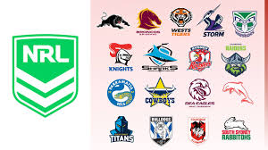 NRL 2027: Every club’s current full squad, best 19, ins and outs, off-contract players