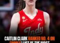 CAITLIN CLARK MAKES ANOTHER POWERFUL STATEMENT AS FORBES RANKS FEVER STAR NO. 4 AMONG WOMEN IN SPORTS